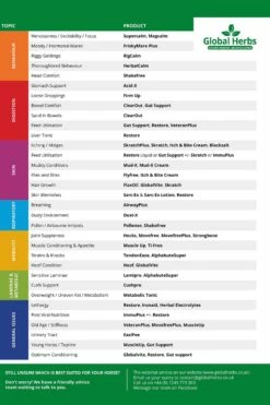 Global Herbs EaziPee Liquid 1L 7 Global Herbs EaziPee Liquid 1L -Weatherbeeta Shop 330769 4